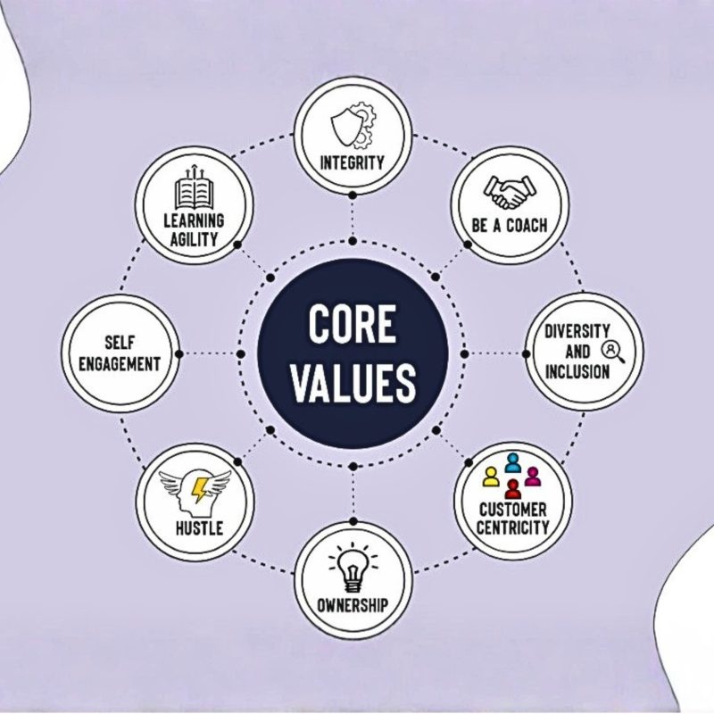 core values.jpg
